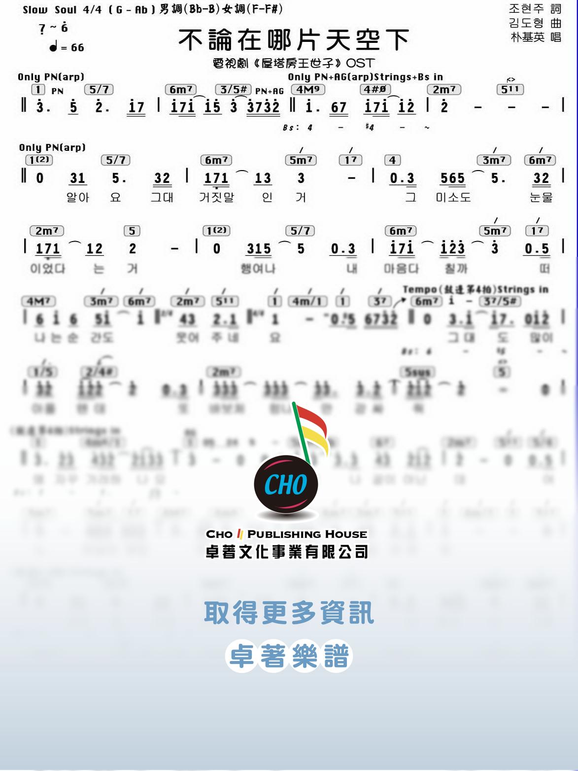不論在哪片天空下
